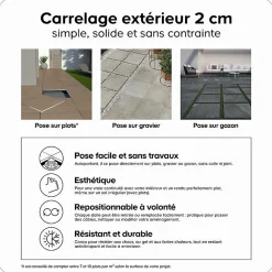 Carrelage sol extérieur en grès cérame émaillé effet pierre beige l.60 x L.60 x ép.2 cm Cancora