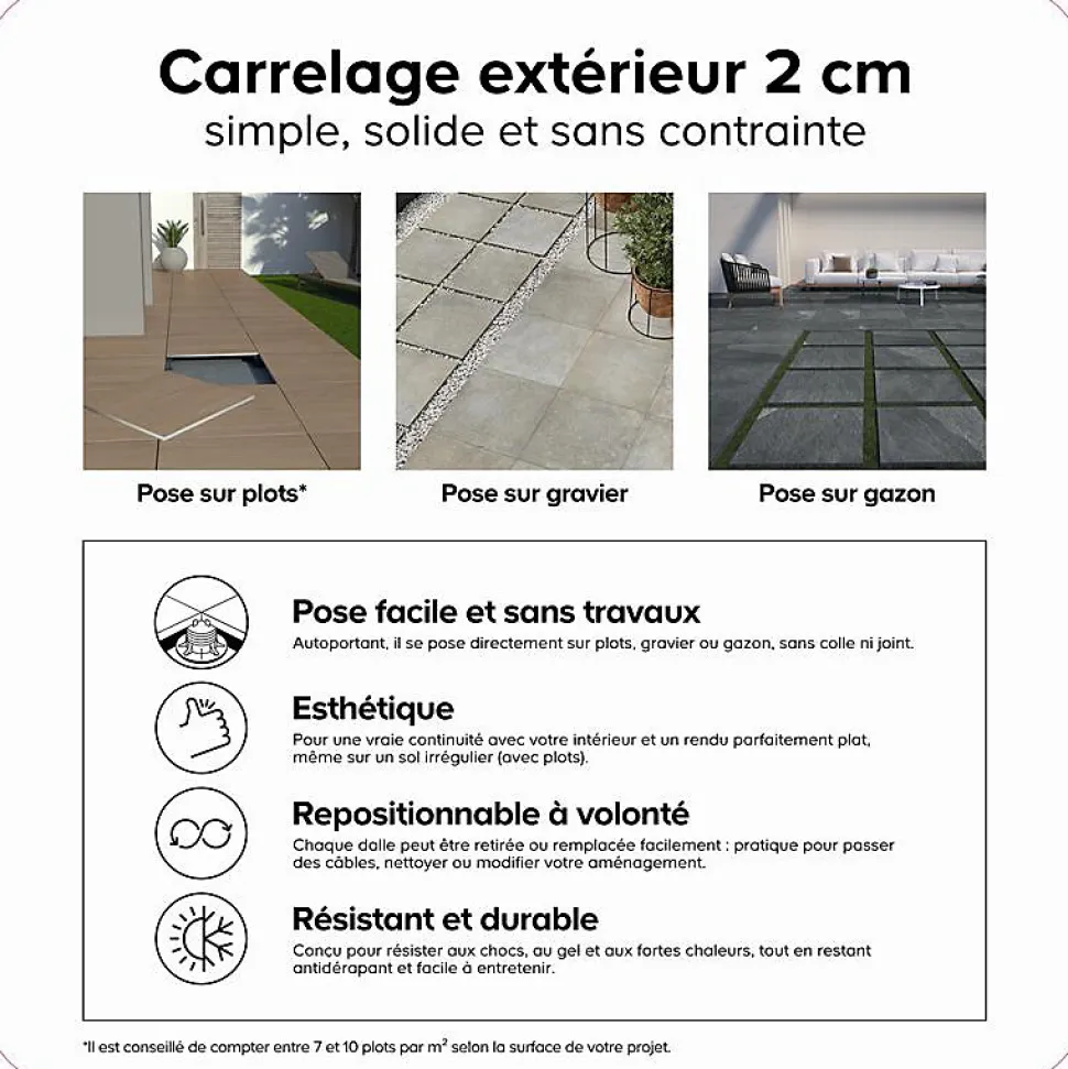 Carrelage sol extérieur en grès cérame émaillé effet pierre beige l.60 x L.60 x ép.2 cm Cancora