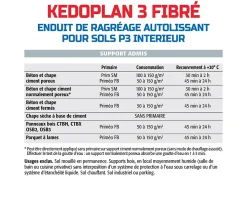Enduit de Ragréage Autolissant Kedoplan Fibré Semin, Sol Intérieur, sac de 25 kg (lot de 2)