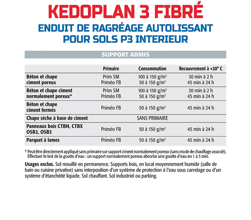 Enduit de Ragréage Autolissant Kedoplan Fibré Semin, Sol Intérieur, sac de 25 kg (lot de 2)