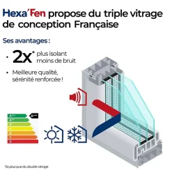 Fenêtre PVC - LxH 1100x600 mm -Triple Vitrage - Blanc -poignée à droite