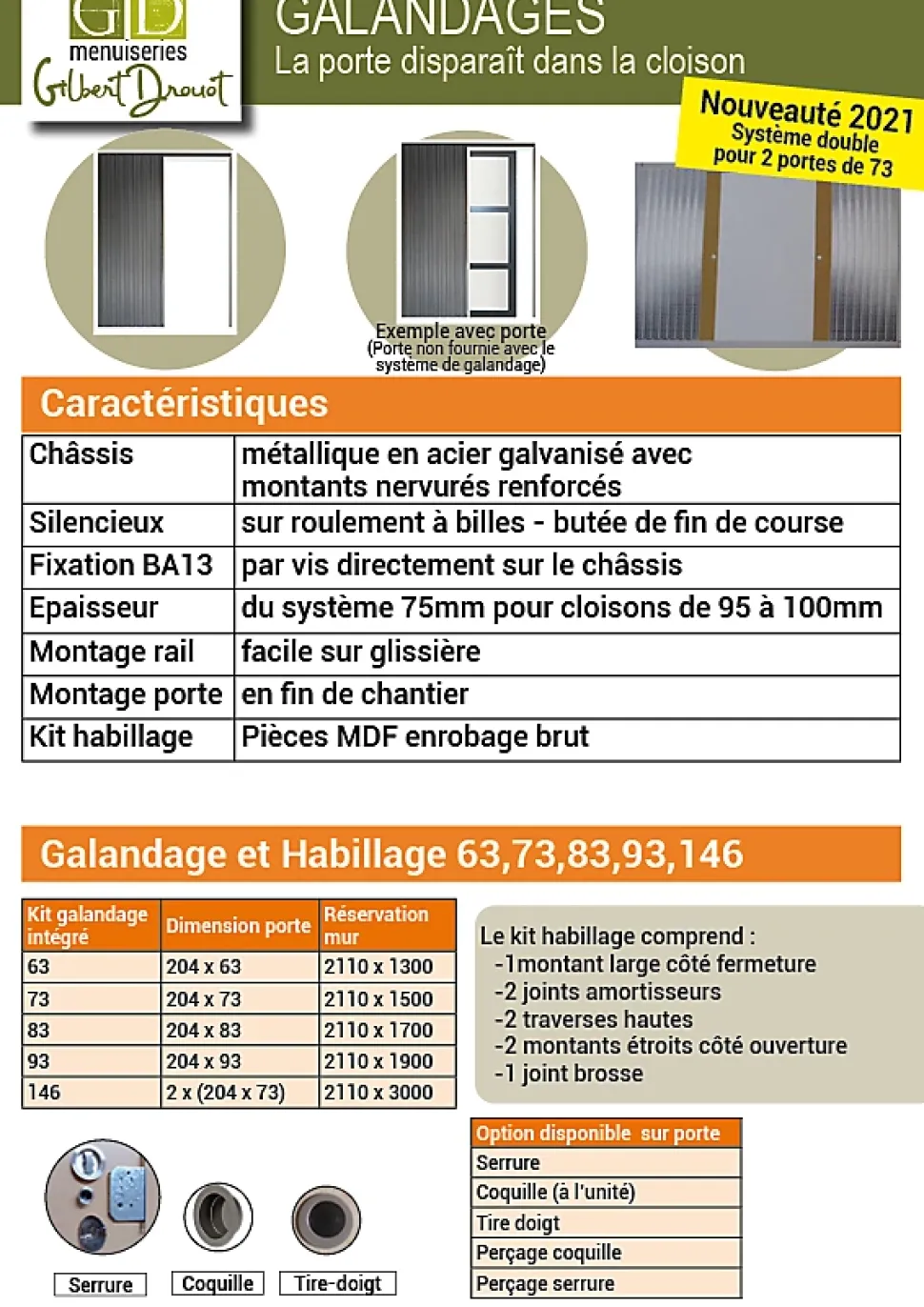 Galandage, Kit De Finitions Pour Porte En 63 Gd Menuiseries