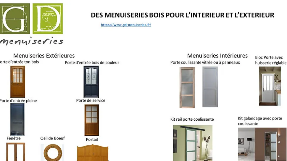 Galandage, Kit De Finitions Pour Porte En 63 Gd Menuiseries