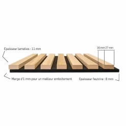 Lot de 4 panneaux acoustiques tasseaux bois 250 x 30 x 1,9 cm - Lamelles bois placage chêne clair véritable fond noir - 3m²