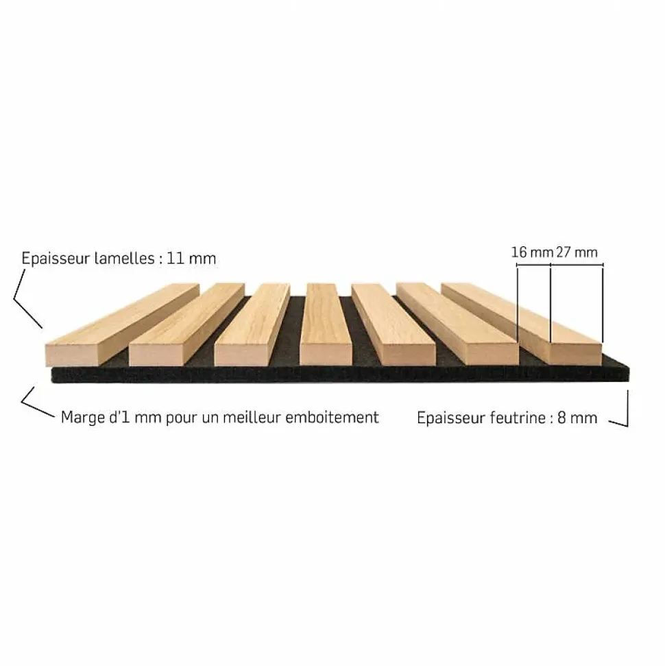 Lot de 4 panneaux acoustiques tasseaux bois 250 x 30 x 1,9 cm - Lamelles bois placage chêne clair véritable fond noir - 3m²