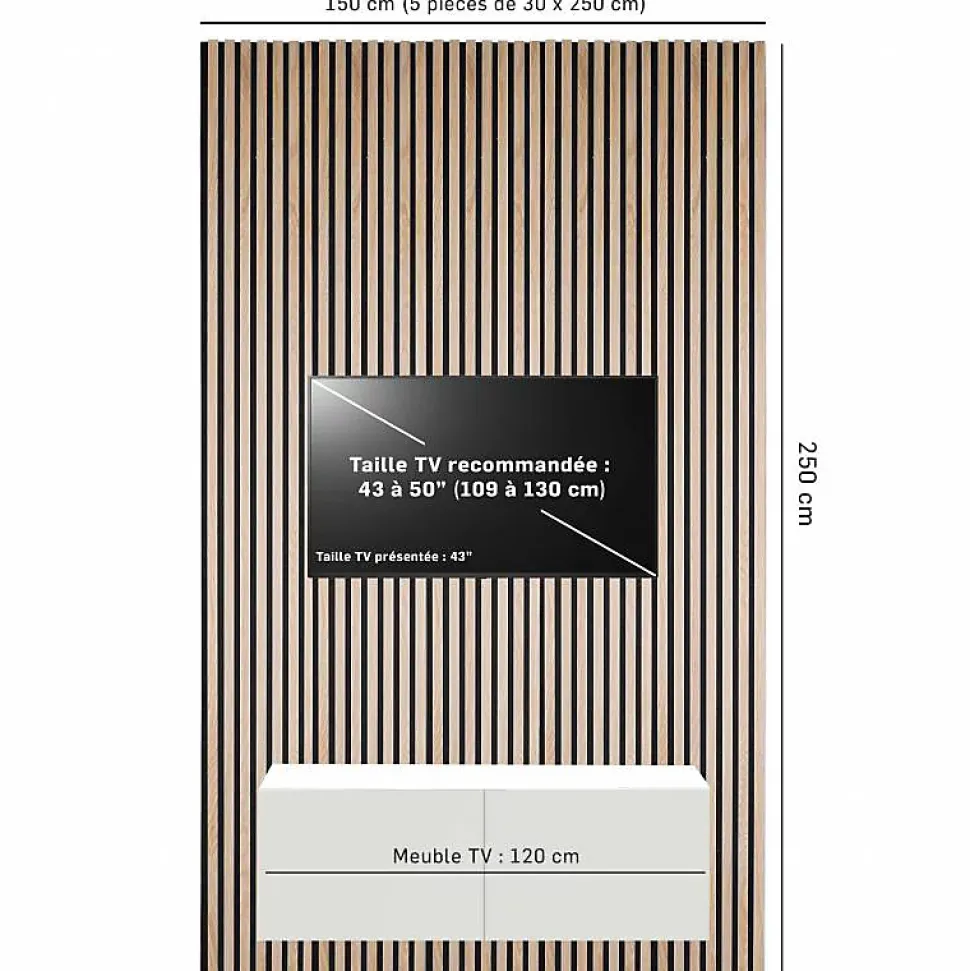 Lot de 5 panneaux tasseaux bois 250x30x1 cm - Pack Mur TV bois 150cm - Lamelles chêne clair véritable fond noir - 3,75m²