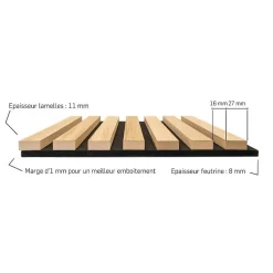 Lot de 2 Panneaux tasseaux bois 250 x 30 x 1,9 cm - Lamelles placage noir fond noir - 1,5m²
