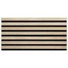 Panneau mural tasseaux 60 x 30 x 1 cm - 0,18m2