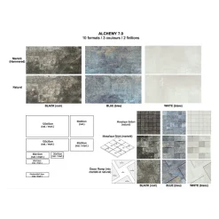 Plinthes pour Carrelage grès cérame effet métal Alchemy 7.0 - Bleu - Plinthe 60x7.5 cm boîte de 0.54 ml - Bleu