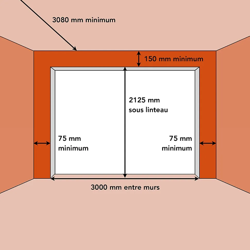 Porte de garage sectionnelle motorisée Noir 9005 l.300 x H.212,5 cm x Ep.40 mm