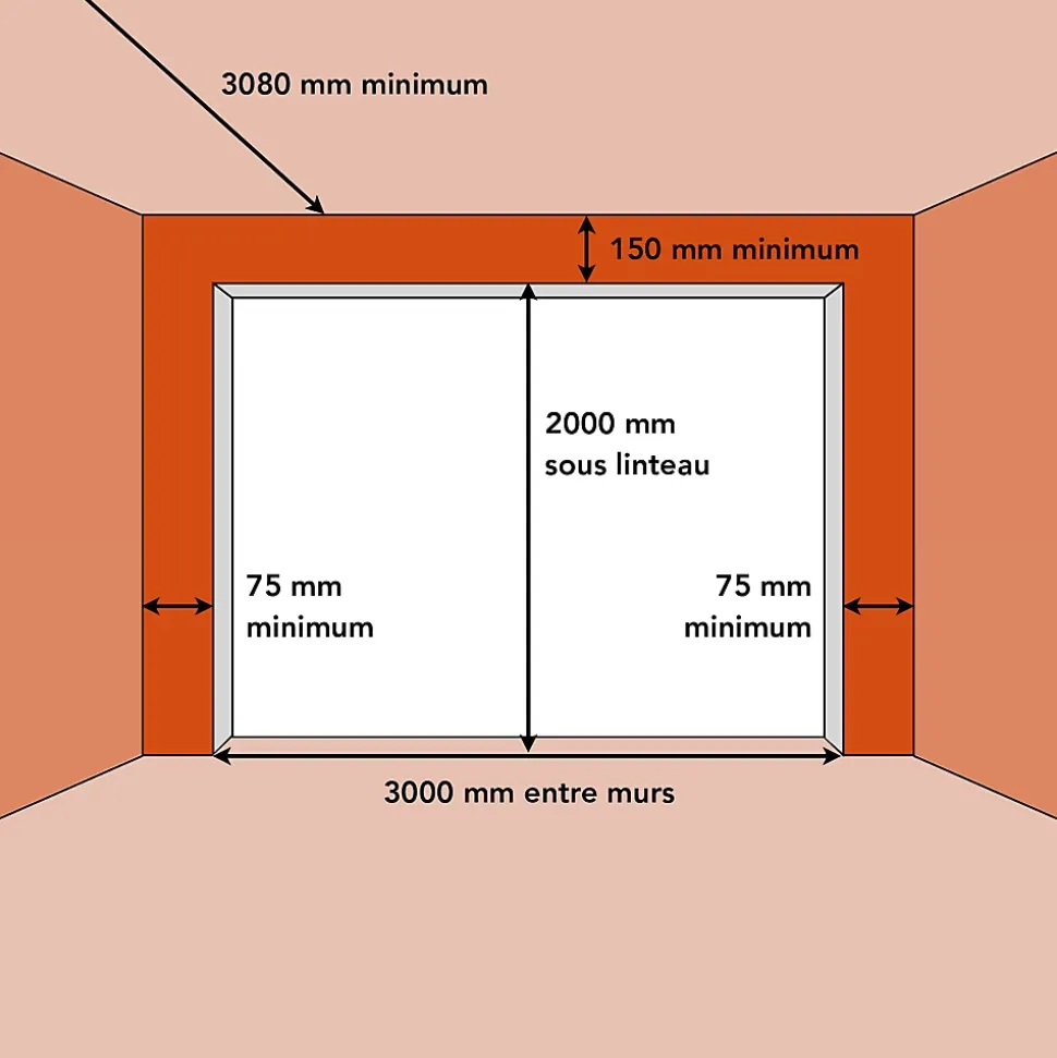 Porte de garage sectionnelle motorisée Noir 9005 l.300 x H.200 cm x Ep.40 mm