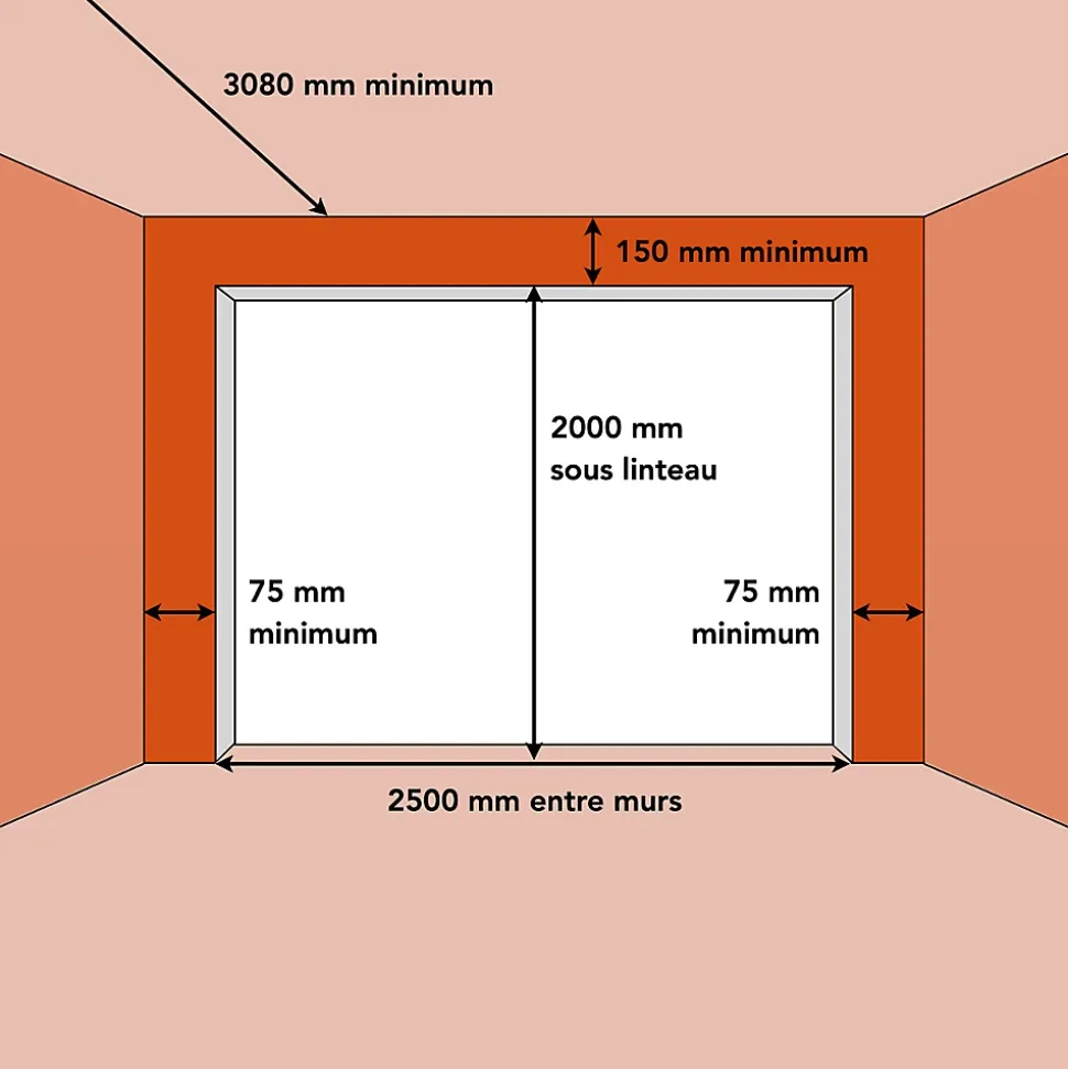 Porte de garage sectionnelle motorisée Noir 9005 l.250 x H.200 cm x Ep.40 mm