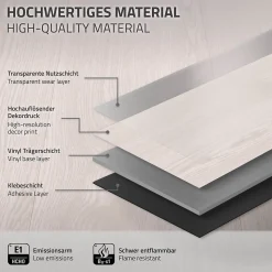 Revêtement de sol autocollant en PVC ML-Design 6,69m²/48 planches 91,5x15,3cm blanc aspect chêne