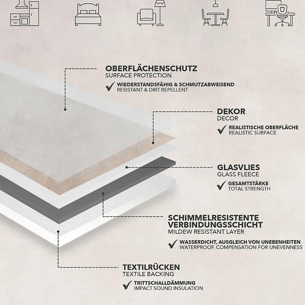 Revêtement de sol sur mesure Atlantic Midas 741M 200 x 200 cm - Floordirekt