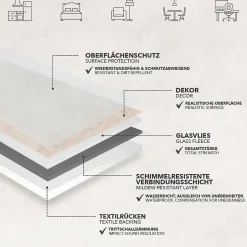 Revêtement sur mesure Atlantic Midas 139L 100 x 100 cm - Floordirekt