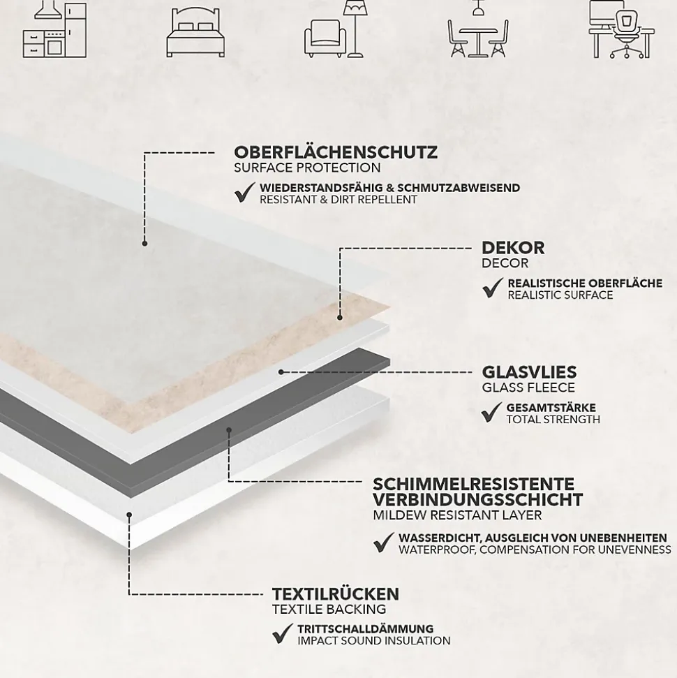 Revêtement sur mesure Atlantic Midas 139L 200 x 250 cm - Floordirekt