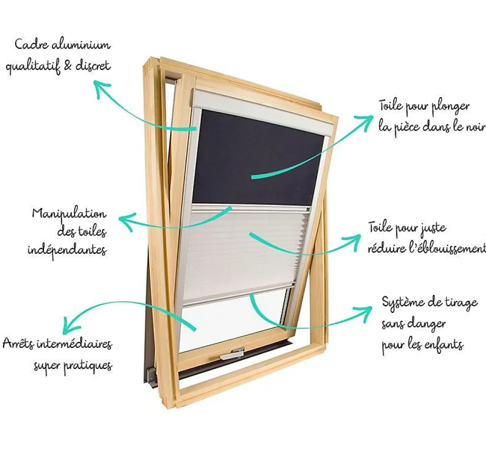 Store Duo compatible fenêtre de toit VELUX pour dimension CK04 - Beige